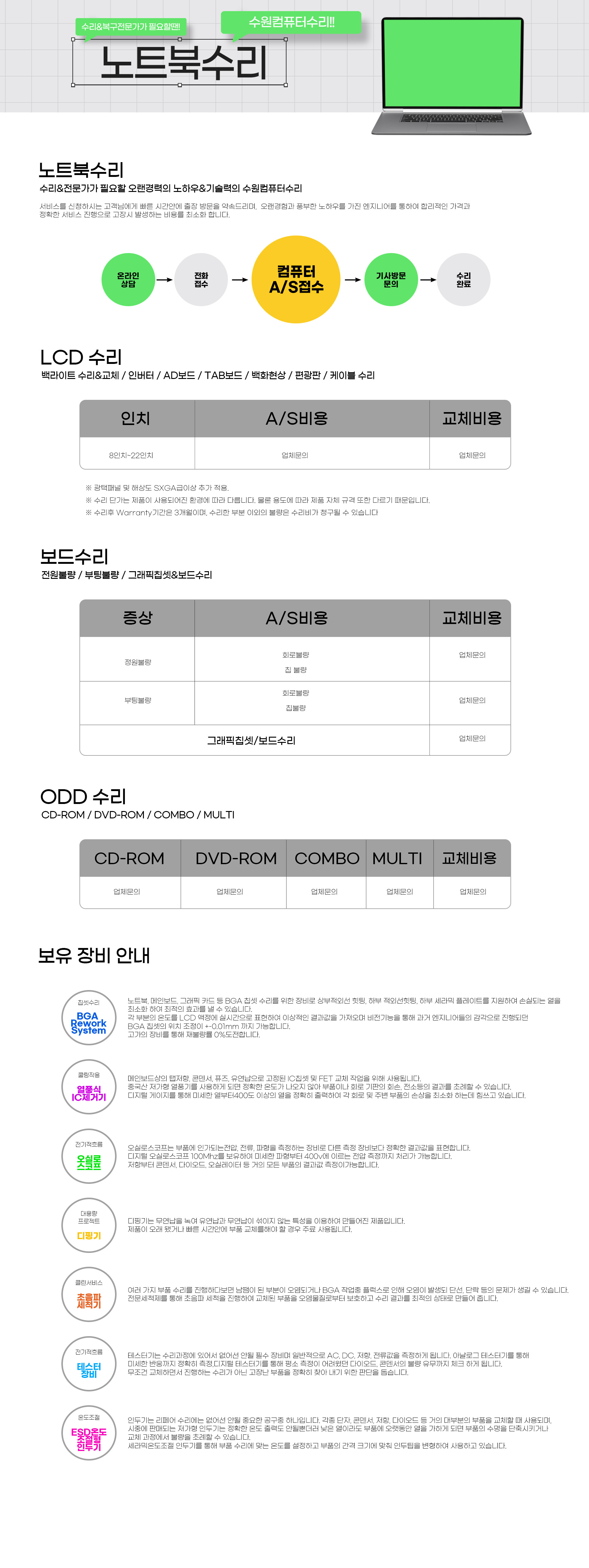 매탄동컴퓨터수리